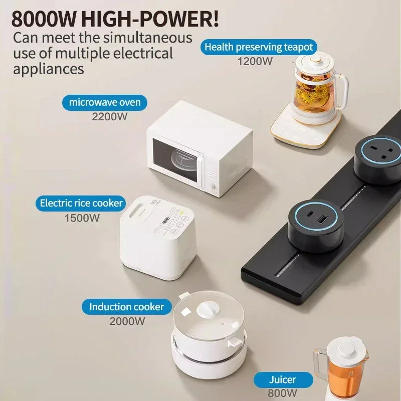 Movable Socket Power Rail – EU/US/UK Plug with USB-C