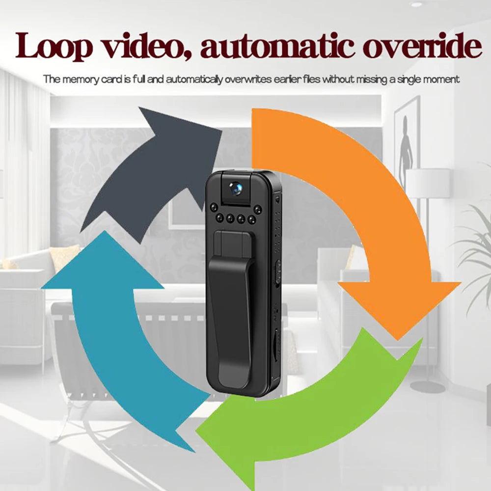 1080P Mini Body Camera with Night Vision