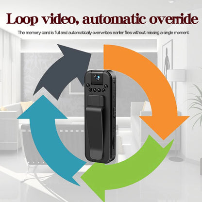 1080P Mini Body Camera with Night Vision