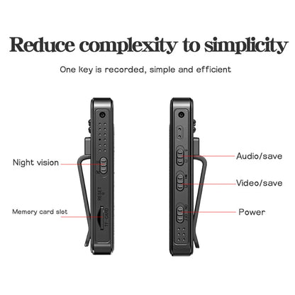 1080P Mini Body Camera with Night Vision